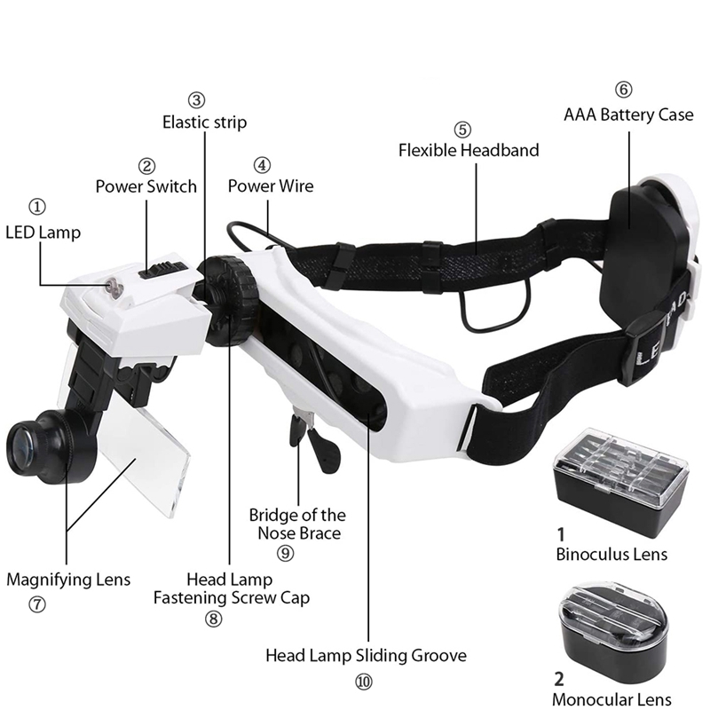 Iluminado Headband Magnifier c - Electronics Repair Glasses avaliação e preço