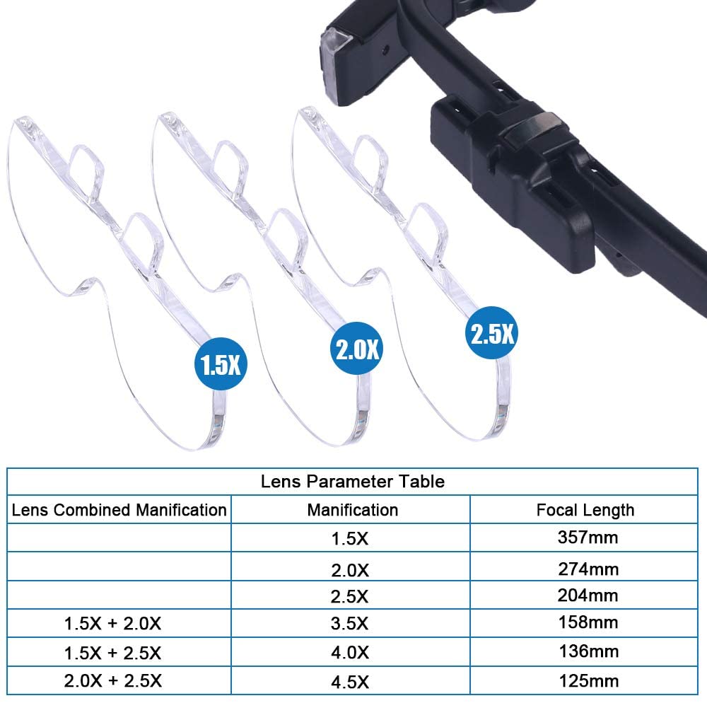 Lupa lupa 1.5x/2x/ 2.5x/3.5x/4 - Electronics Repair Glasses avaliação e preço